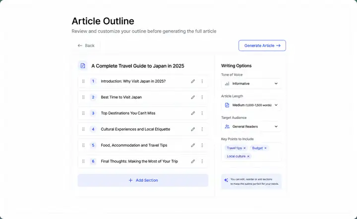 An article outline editor with structured sections and writing options in a clean application window.